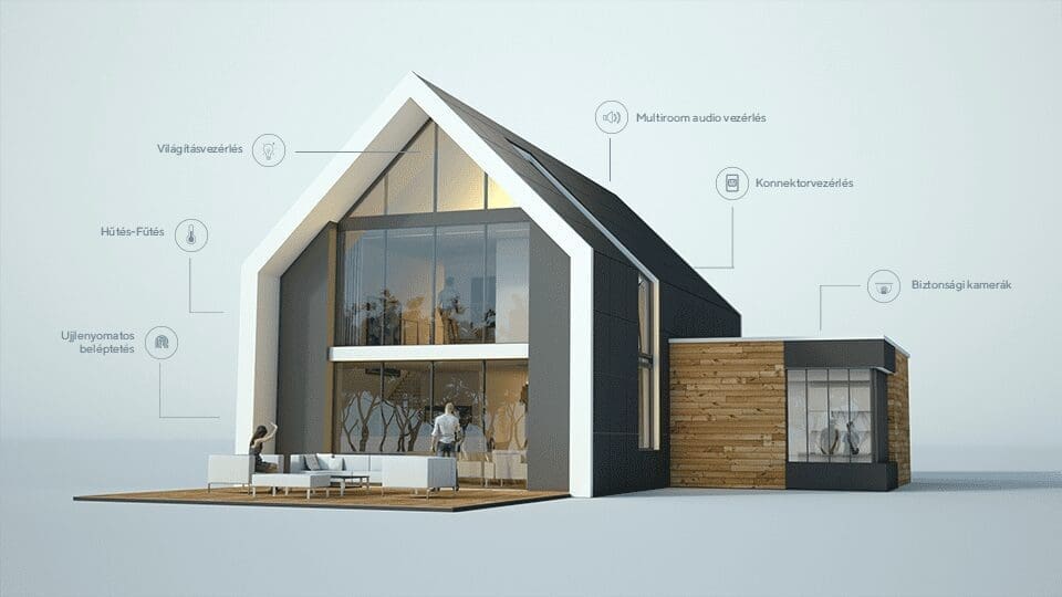 A Chameleon Smart Home 700 millió forintos befektetést kapott