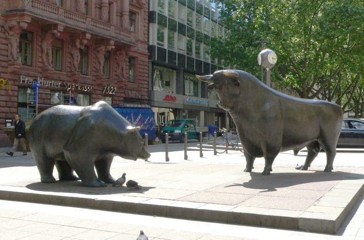 Európai tőzsde Április 16. – A tűzszünet árazására készül a kontinens, az olaj 95 dolláron áll