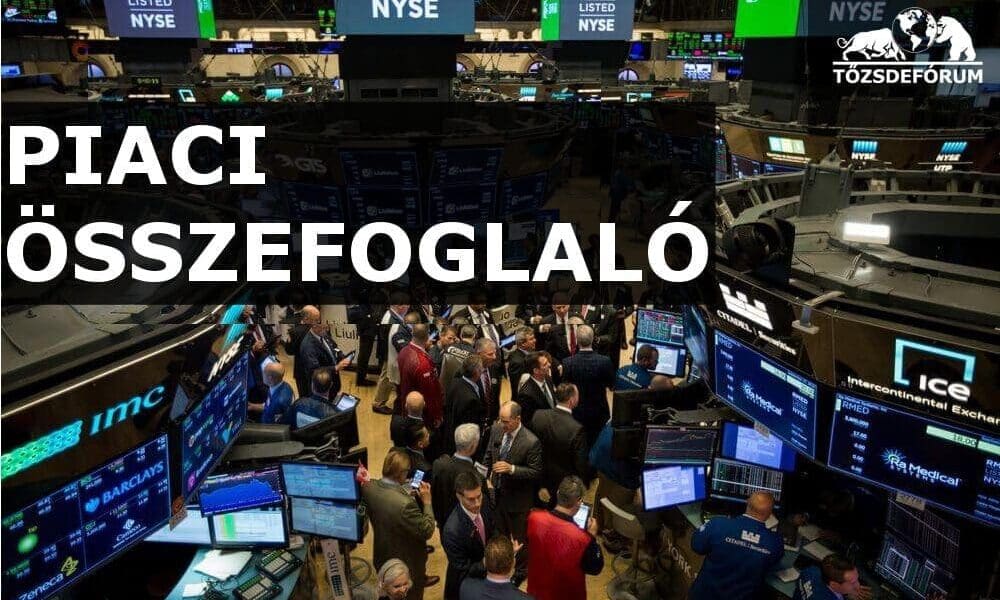 Szárnyal az Apple, újabb vakcinát állítottak le – piaci összefoglalónk