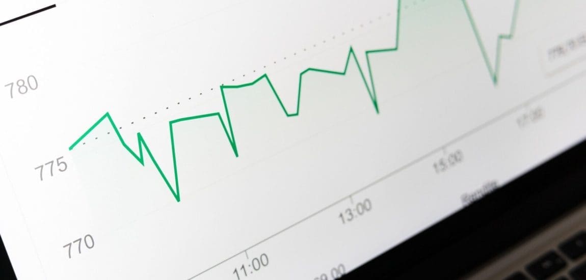 Emelkedéssel indult a nap a tengerentúlon