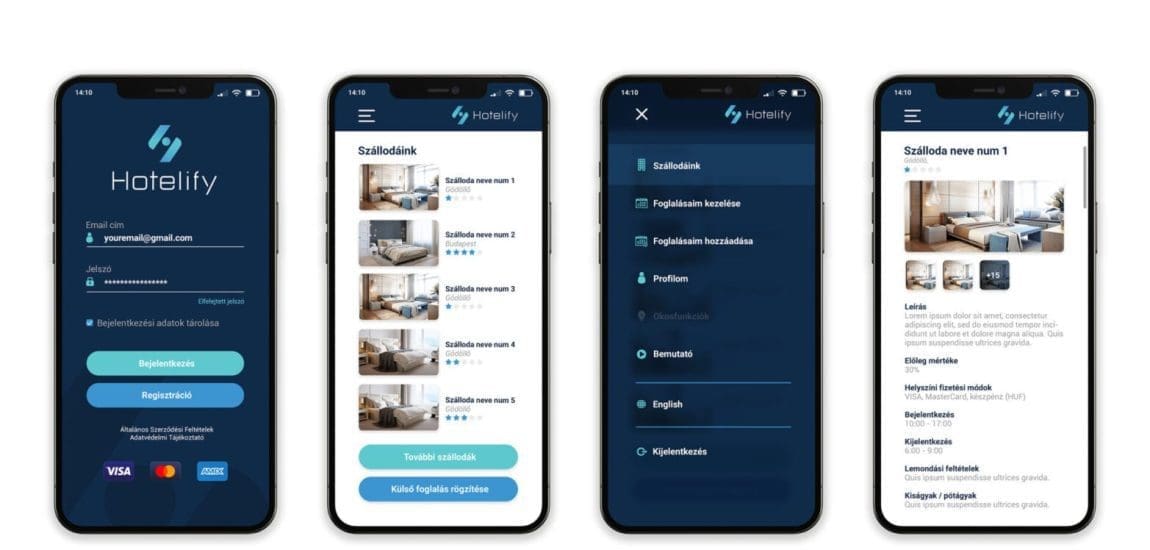 Okoshotel startupban vásárol tulajdonrészt a ViVeTech