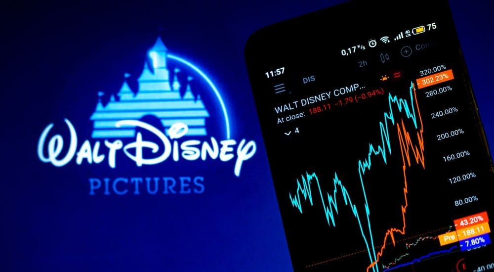 Disney+ új döntése: A jelszómegosztás meséje véget ért
