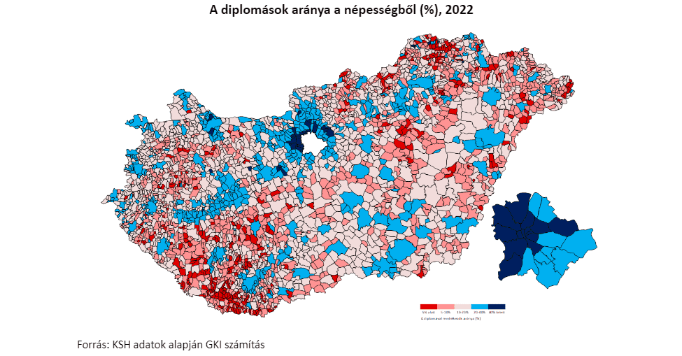 A települési jövedelmek közötti különbségek erre vezethetők vissza