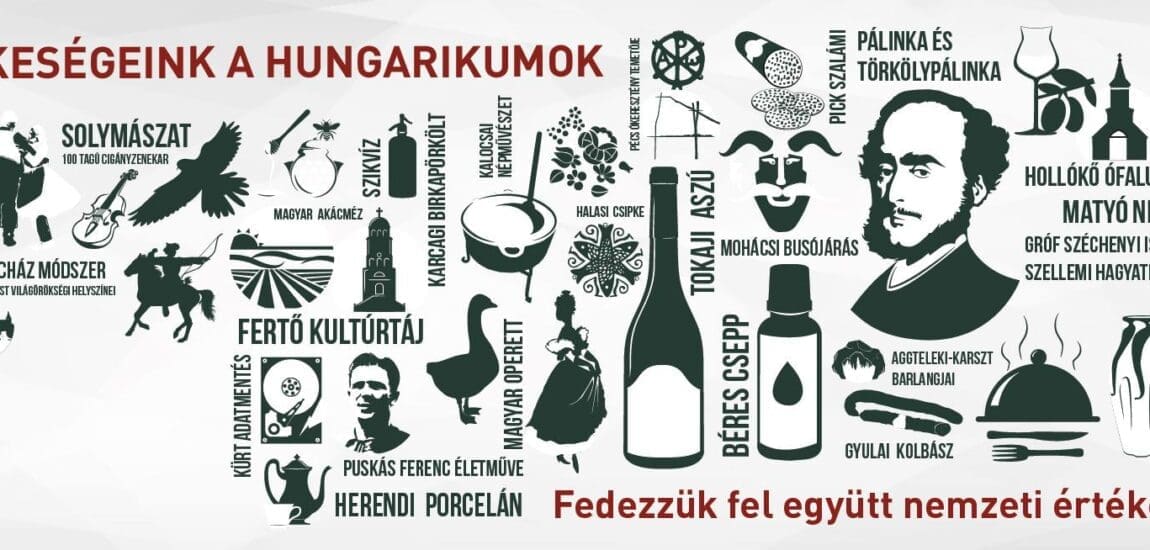 Történelmi pillanat – hungarikummá nyilvánították a déli harangszót és a csárdást
