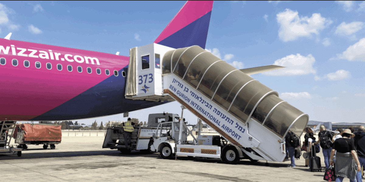 Tavaszra új légibázist nyitna Tel-Avivban a Wizz Air – Tiltakoznak az egymilliárdos beruházás ellen  Izraelben